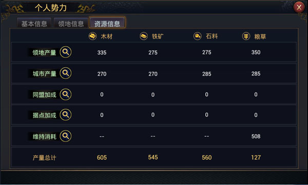 率土之滨势力系统玩法介绍 率土之滨势力系统玩法介绍