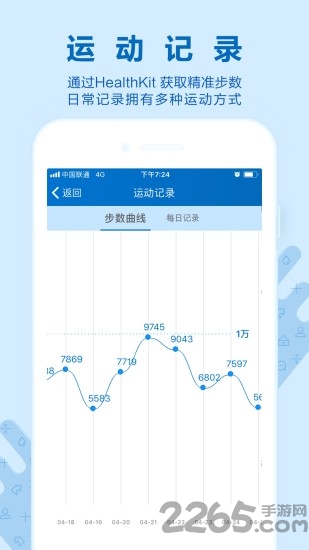 诺云糖糖尿病管理平台