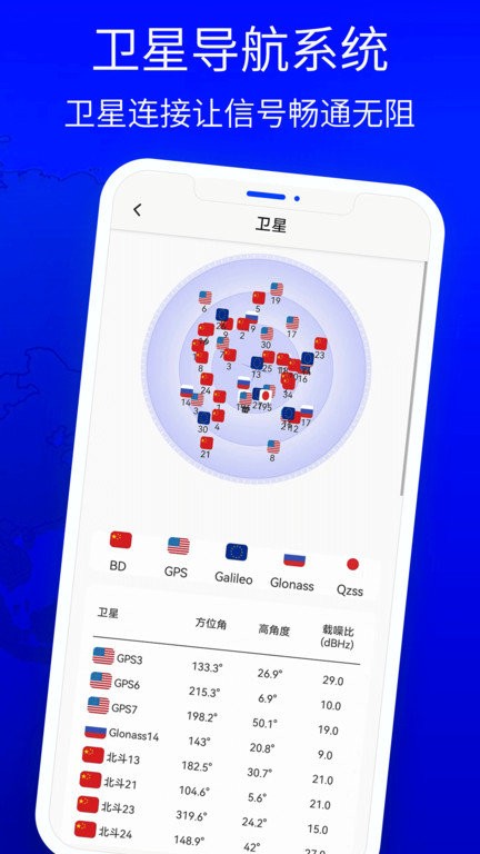 北斗狮导航app官方版