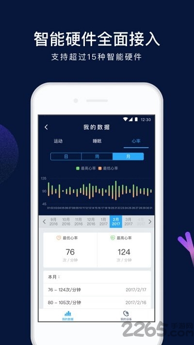 觅我基因检测meum