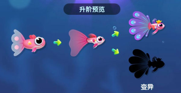 萌鱼泡泡游戏攻略大全