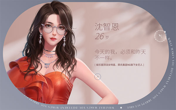 杜拉拉升职记有哪些角色 杜拉拉升职记角色介绍大全
