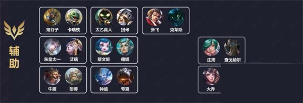 传说对决官方正版教程 传说对决游戏攻略