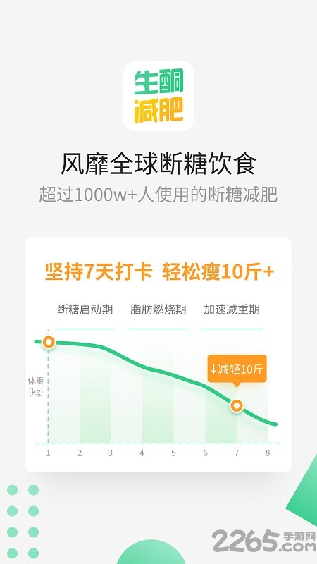 生酮减肥软件 生酮减肥app下载