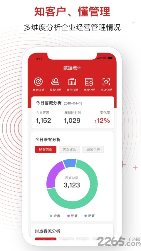 睿瞳云店app