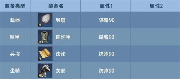 九州三国志新手攻略说明 九州三国志新手攻略