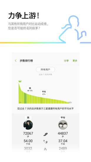 三星s健康计步器app