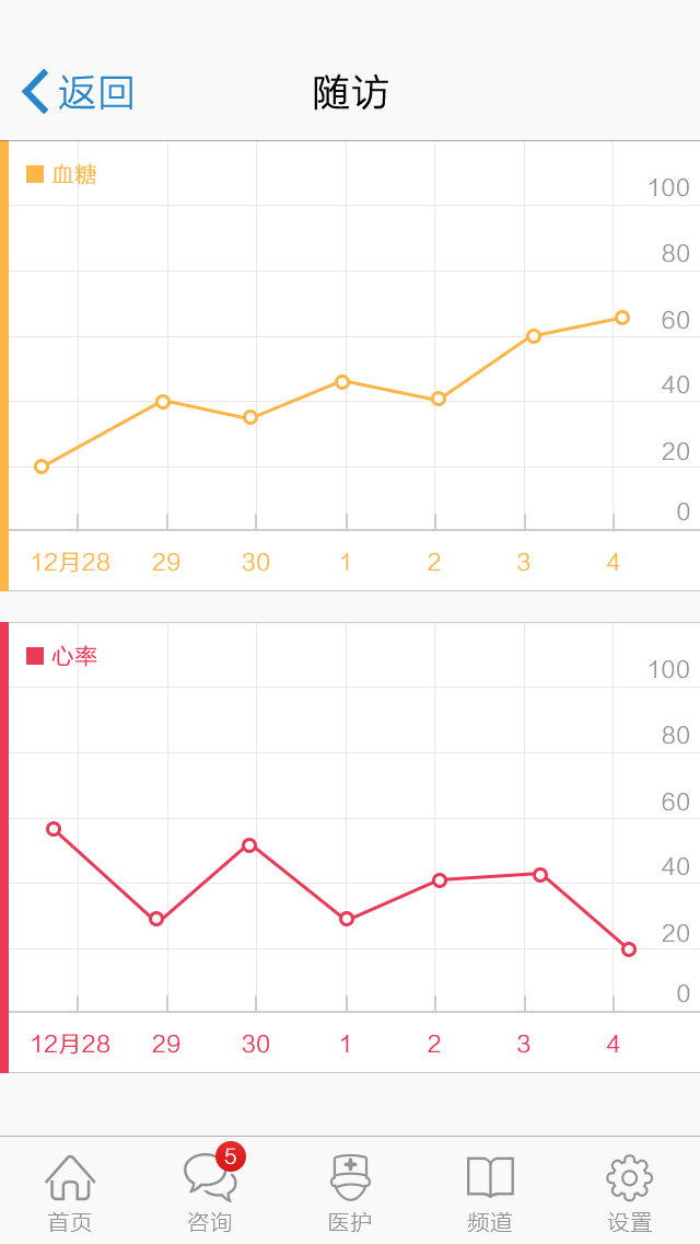 锦云医疗手机版