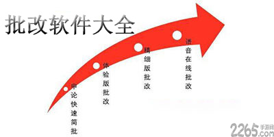 批改软件