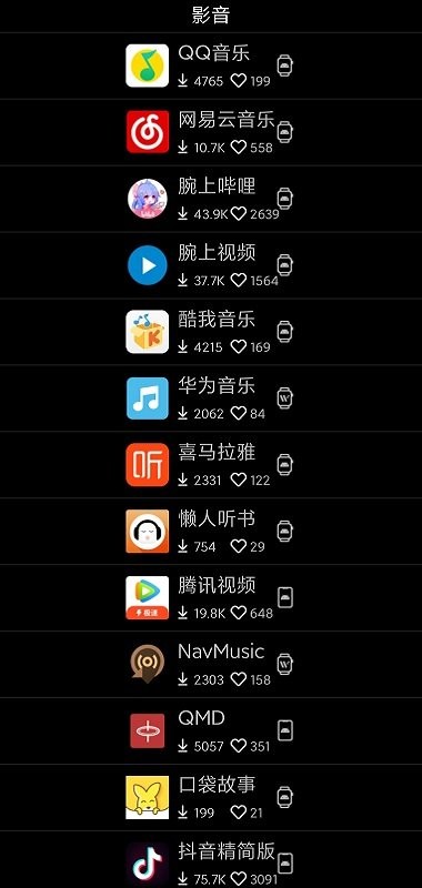 唯趣应用商店app 唯趣应用商店apk安装包最新版下载