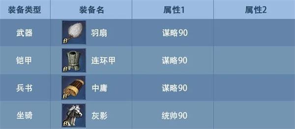 九州三国志新手攻略说明 九州三国志新手攻略