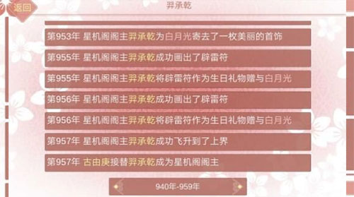 《某某宗女修修炼手札》游戏攻略 《某某宗女修修炼手札》攻略