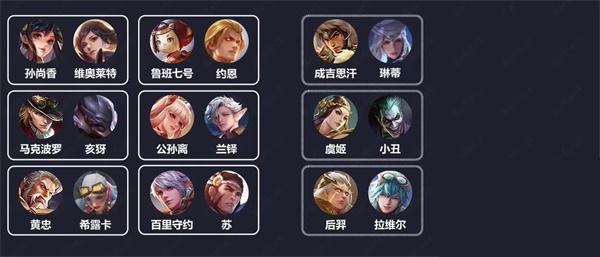 传说对决官方正版教程 传说对决游戏攻略