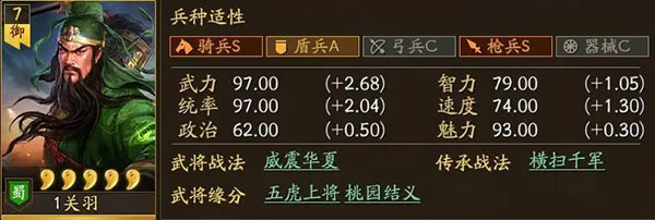 《三国志战略版》关羽最强阵容搭配攻略 《三国志战略版》关羽最强阵容搭配攻略