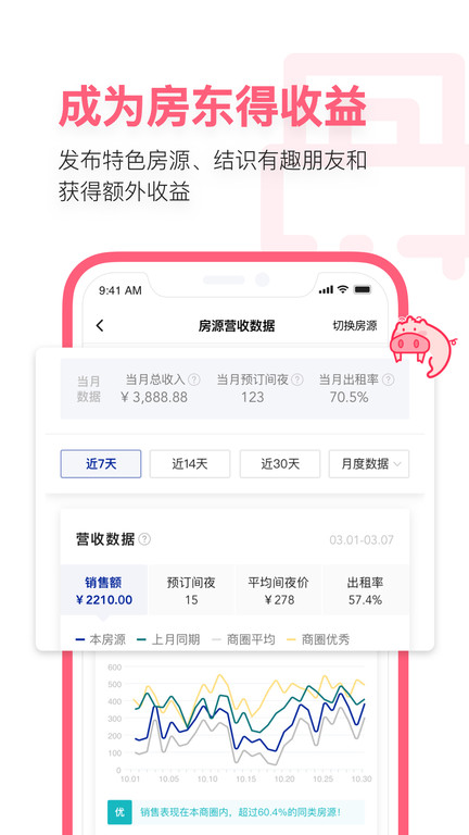 小猪民宿最新版