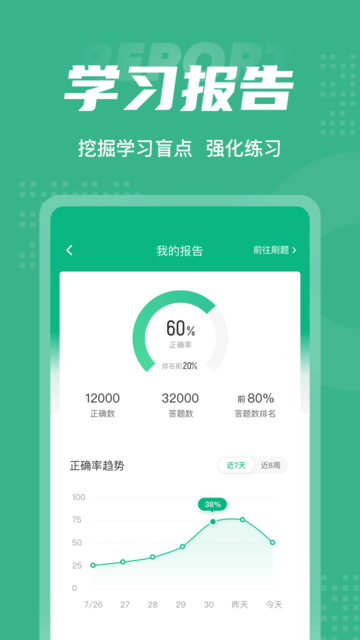 高考志愿规划师考试聚题库手机版