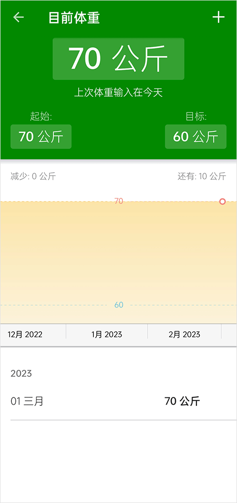 fatsecret使用说明 fatsecret使用方法