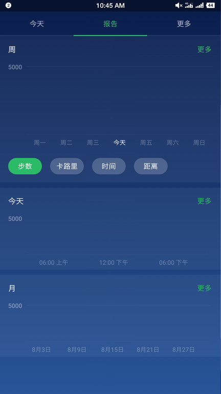计步器卡路里软件 计步器卡路里app下载
