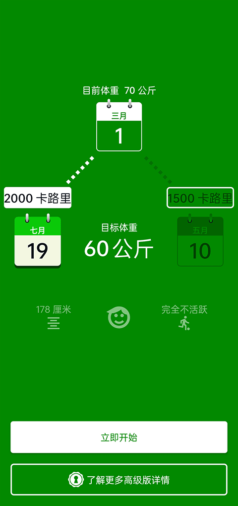 fatsecret使用方法 fatsecret使用说明