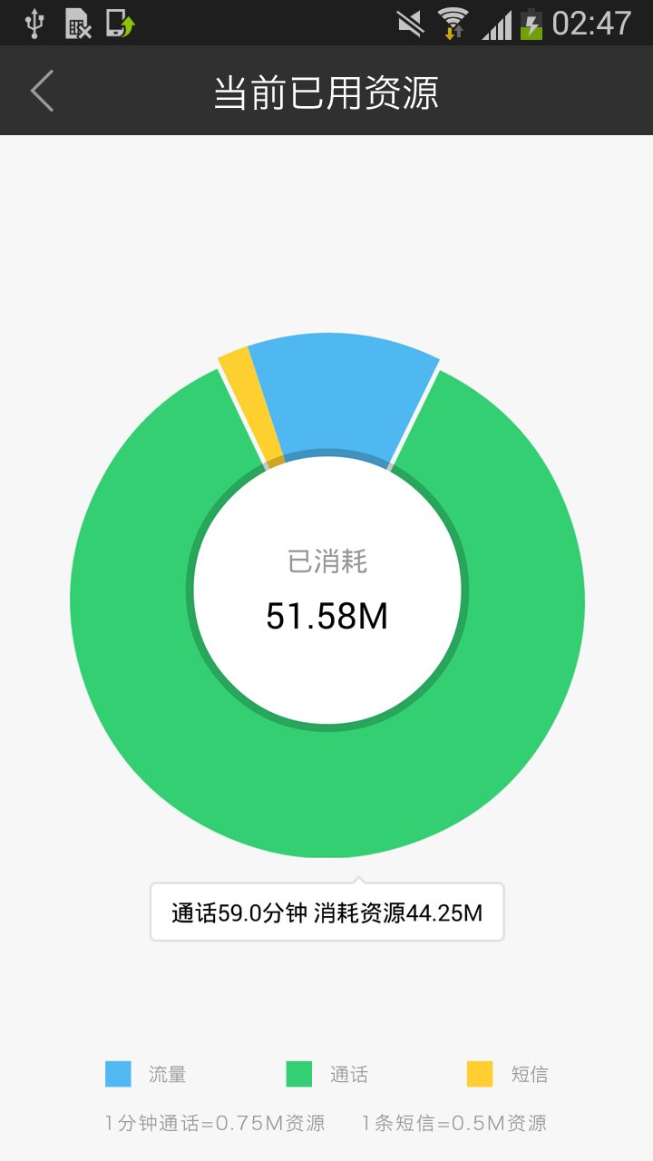 阿里通信手机客户端