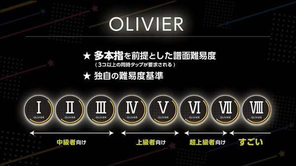 梦想星座盘游戏模式介绍 梦想星座盘游戏模式介绍