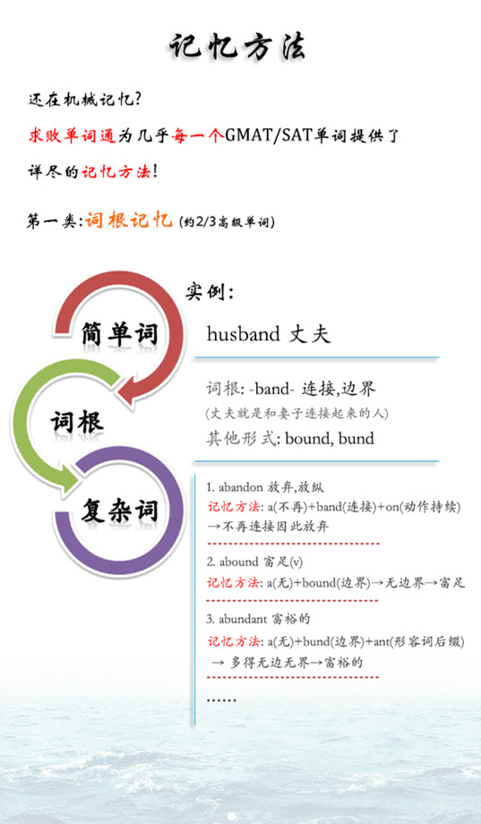 求败单词通 求败单词通app下载