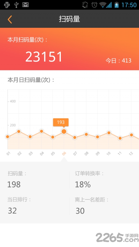 联通码上购助手