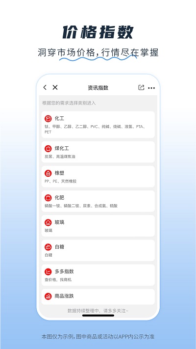 医械多多app