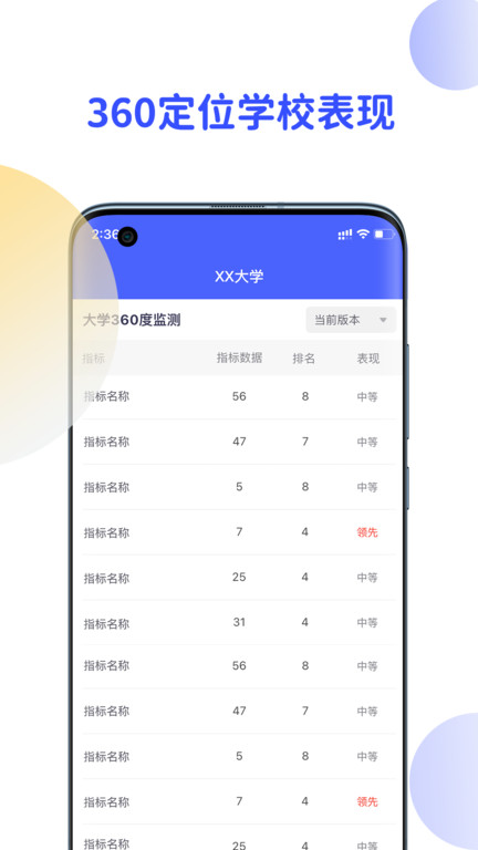 院校情报app