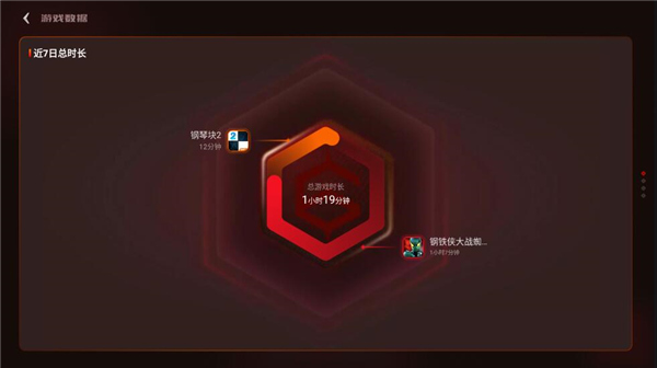 vivo游戏中心app vivo游戏中心官方正版