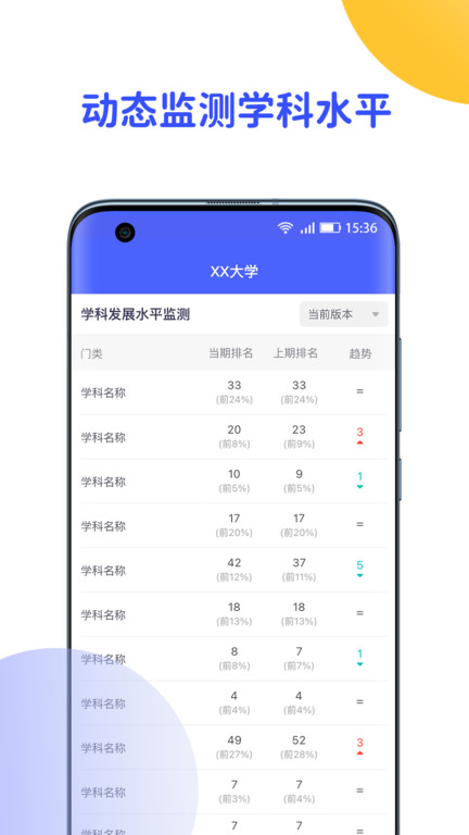 院校情报app