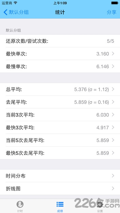 魔方计时器app