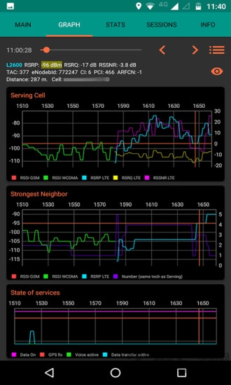netmonitor安卓版 netmonitor中文版
