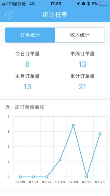 圈圈到家服务端 圈圈到家配送端下载