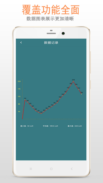 光强仪app