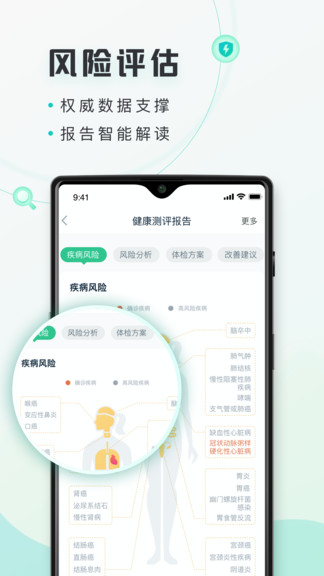 禾健康官方版