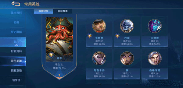 无尽对决国际服攻略 无尽对决国际版攻略