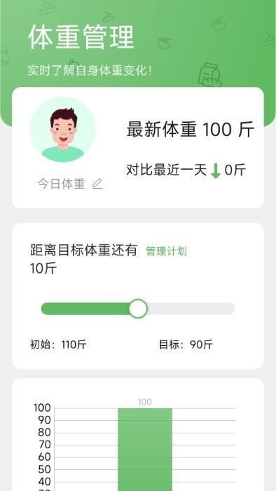 168轻行计app