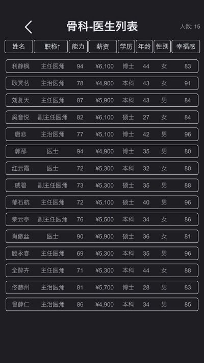 模拟经营医院的单机游戏