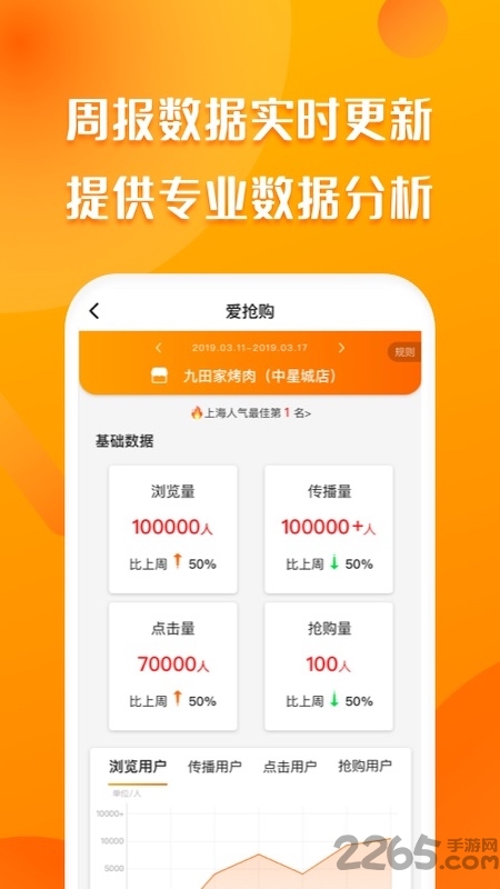 聚客蜂商家客户端 聚客蜂APP下载