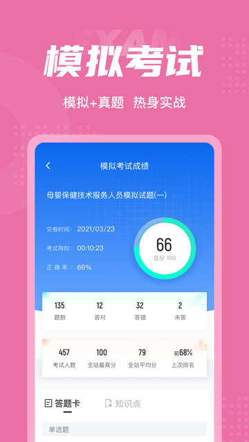 母婴保健技术服务人员考试聚题库app