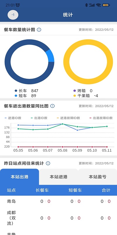掌上航食app