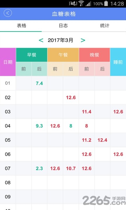 idoctor手机版