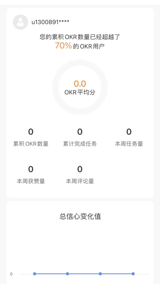 上书okr云平台