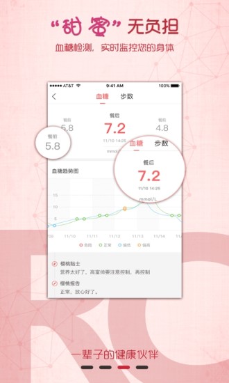 红樱桃健康下载