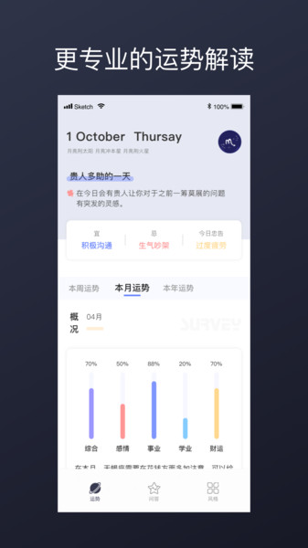 daylucky最新版 daylucky软件下载