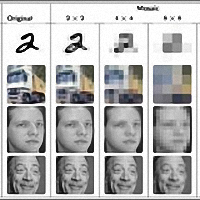 马赛克消除器手机版下载-最新版下载2025最新版本