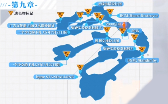 NIKKE胜利女神图纸在哪