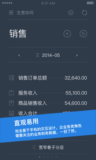 生意如何多用户版