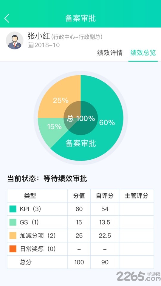 唐人医药oa系统